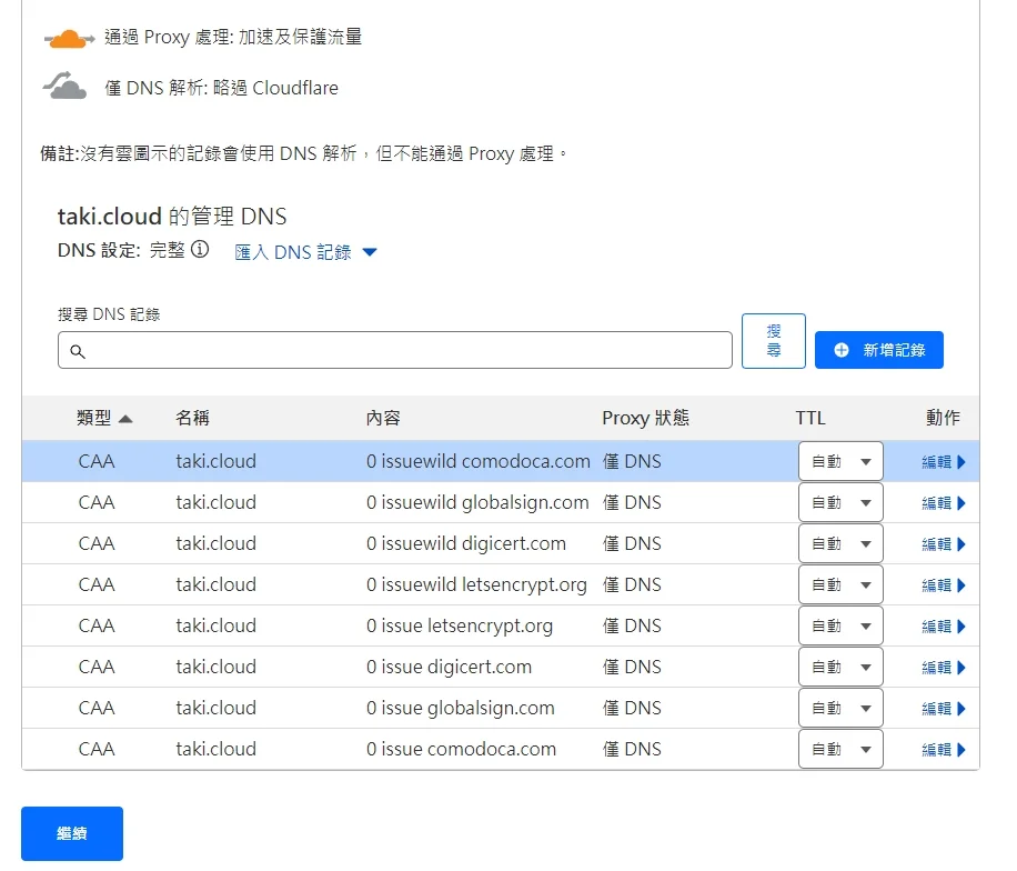 系統將提示您顯示 DNS 記錄審核頁面。 確保所有記錄都指向您的域名,然後按一下繼續。 - TAKI官方部落格 系統將提示您顯示 DNS 記錄審核頁面。 確保所有記錄都指向您的域名,然後按一下繼續。