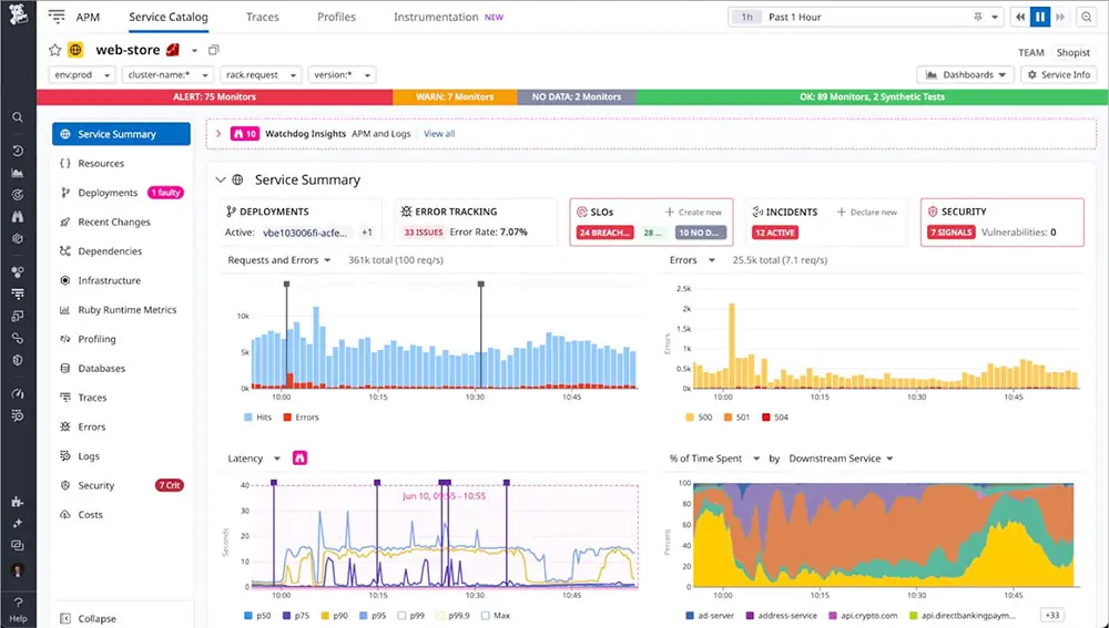 Datadog - TAKI官方部落格 - TAKI官方部落格