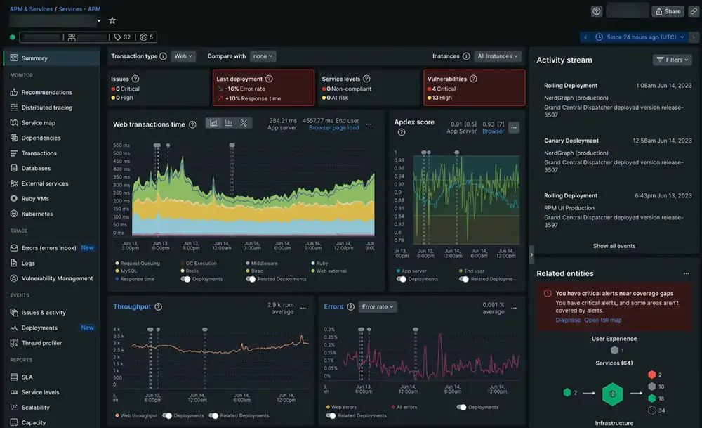 New Relic - TAKI官方部落格 - TAKI官方部落格