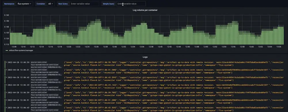 Loki Observability - TAKI官方部落格 - TAKI官方部落格