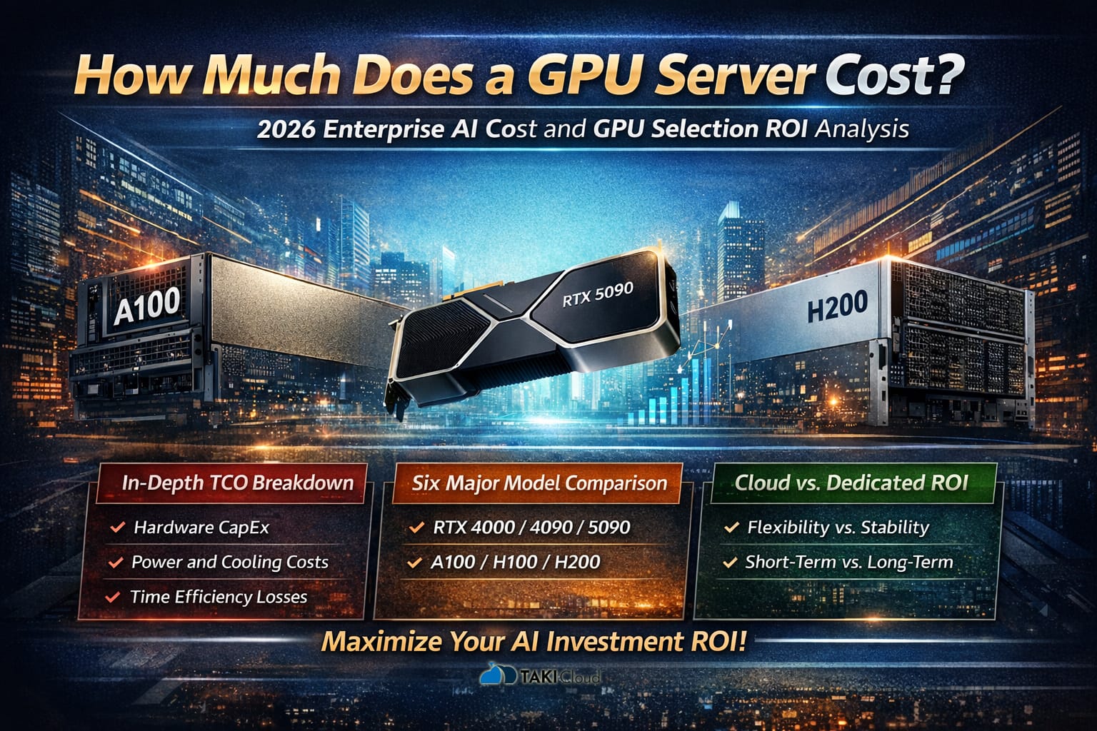 GPU Server 型號 怎麼選?H100、A100 與 RTX 系列性價比終極評比 - TAKI官方部落格 - TAKI官方部落格
