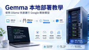 Gemma 本地部署教學，使用 Ollama 在本機與 GPU Server 上快速運行 Google 開放模型