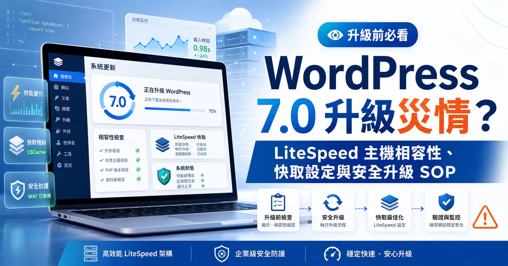 WordPress 7.0 升級與 LiteSpeed Cache 安全設定 - TAKI官方部落格 - TAKI官方部落格 WordPress 7.0 升級災情與 LiteSpeed 主機相容性、快取設定及安全升級 SOP 圖示