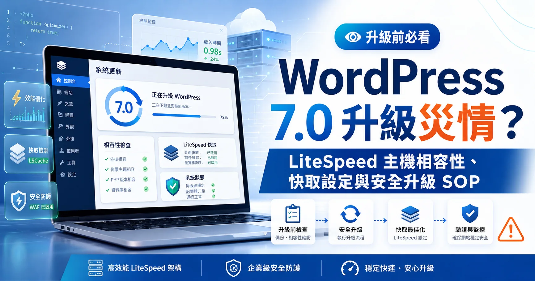 WordPress 7.0 升級與 LiteSpeed Cache 安全設定 - TAKI官方部落格 WordPress 7.0 升級災情與 LiteSpeed 主機相容性、快取設定及安全升級 SOP 圖示
